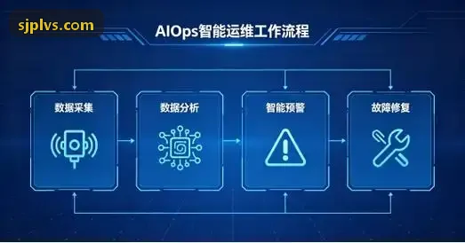 专利审查政策调整与软件适配分析